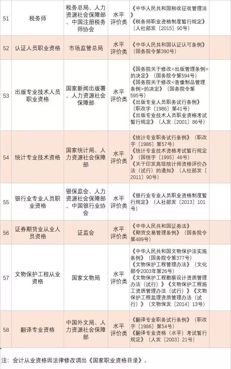 消防安全工程师证书有用吗 b285778609e14c7b847057006c456cb4.jpeg