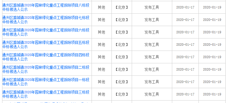 刘圩大里村大里坡人口数量(3)