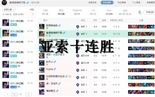 虎牙直播是干啥的 b844139f963348f1a1c73fe49b772bc0.png