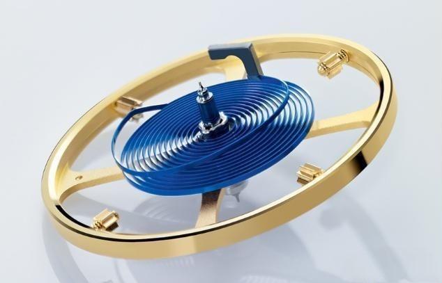 �ֱ��ı���ά������ô����һ������,Ϊɶ��ô��?