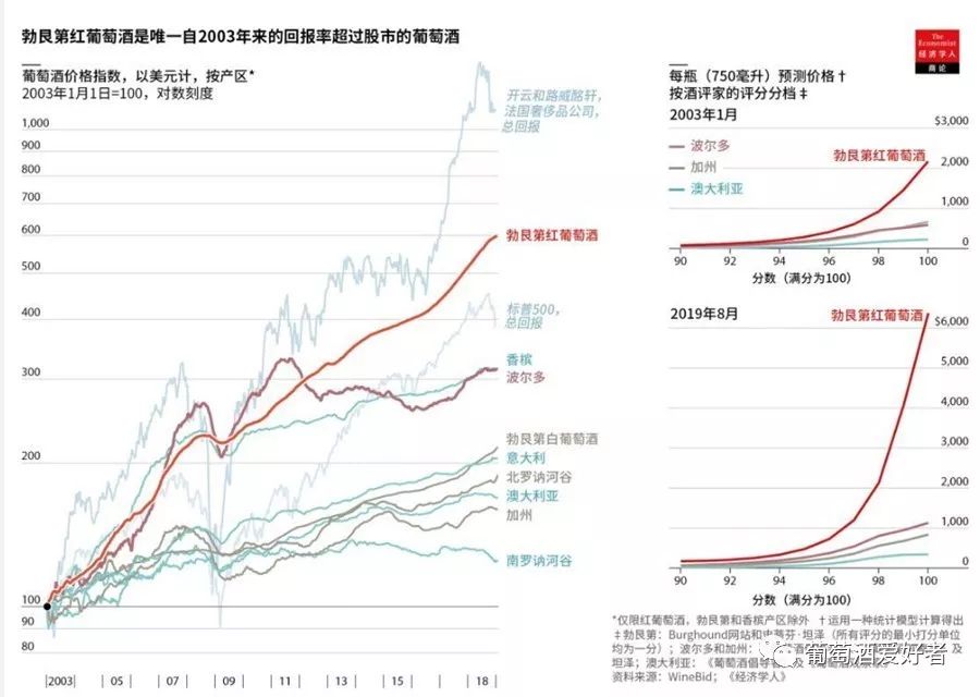 黄金市人口_人口普查