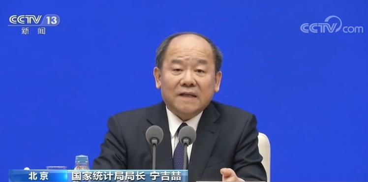 gdp折算指数_指数函数图像(3)