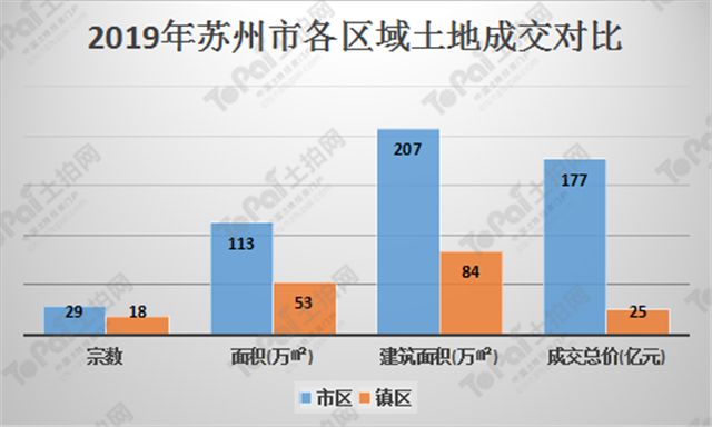 三台县明年gdp能达450亿元吗_三季度GDP下修,明年增速仅1 机构 美国经济濒临衰退 中国(2)