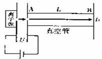 高中物理质谱仪常见题归类解析