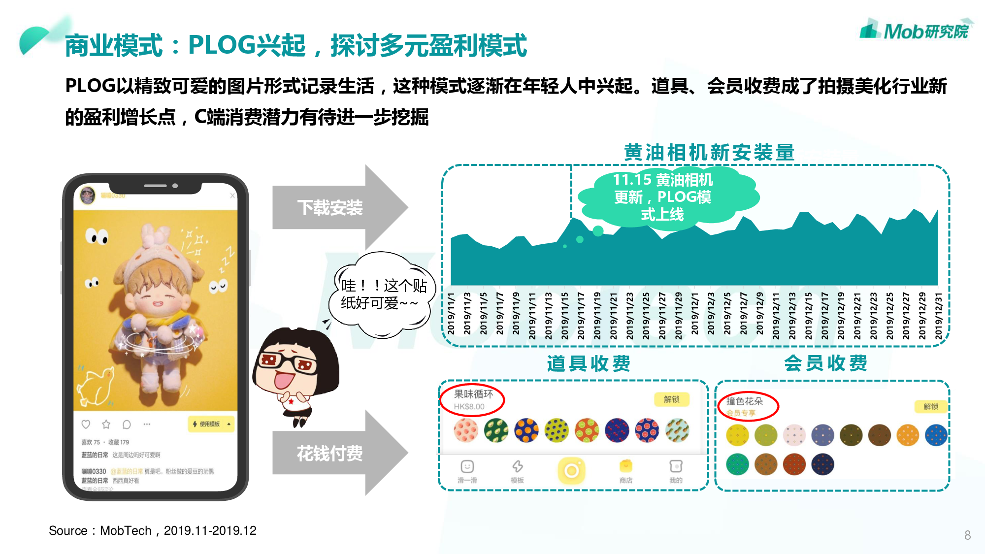 2019年我国经济总量接近_我国经济总量第二(3)