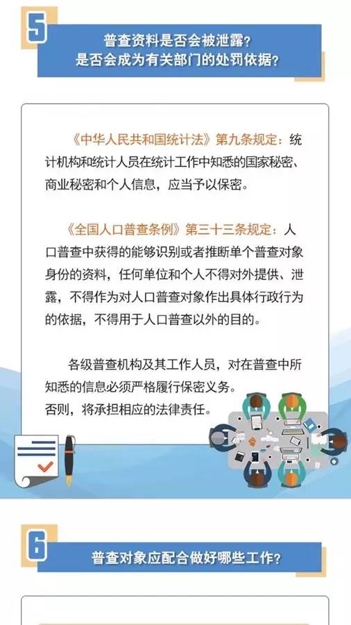 云南第七次人口普查普查内容_第七次人口普查图片