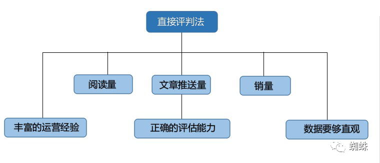 c92fc27d41ba470da77e5df36ab26c3a.png