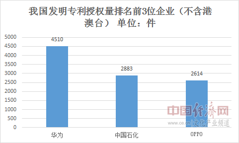 中国各省人口素质排名_七普我国各省市人口受教育程度排名 北京每10万人口中