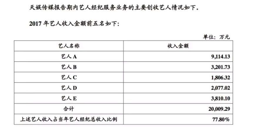 割韭菜简谱_割韭菜图片(2)