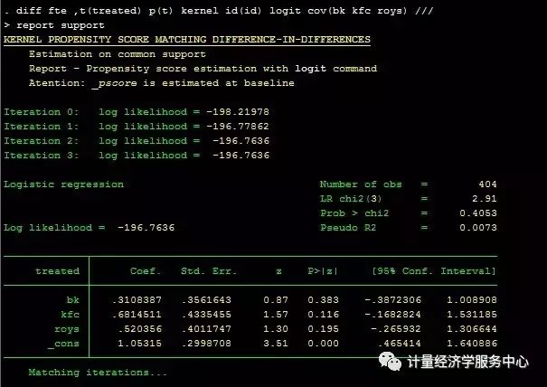 一文读懂psm-did操作及应用