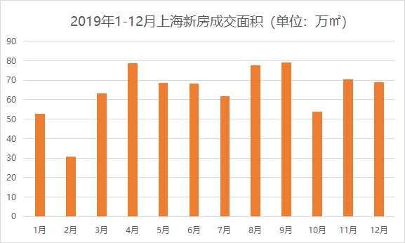 上海临港gdp2020年_2020年GDP十强城市 南京首次入榜 2020年中国GDP首超100万亿元(2)