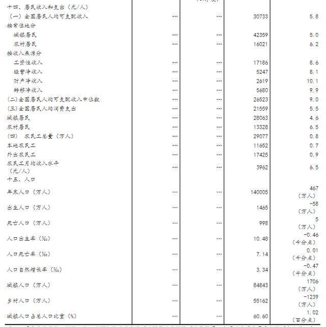 2019 gdp 总值_广东各市2019年GDP出炉 佛山总量领先 东莞跑赢了增速