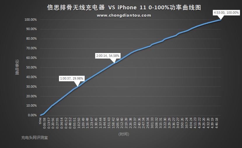 倍变立是什么成语_这是什么成语看图