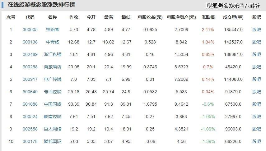 9家酒店取消星级 9家酒店卫生和消防安全问题严重 取消星级
