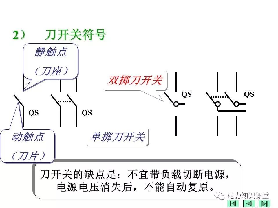 【知识】空气开关动作原理