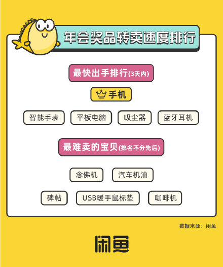 超什么什么圣成语_成语故事简笔画(2)