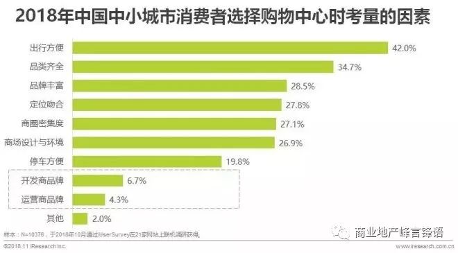 各省近十年的gdp数据和人口数据怎么下载(3)