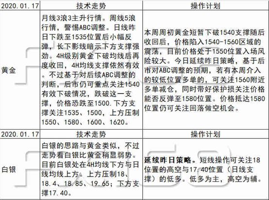 中国历史gdp增长动态图_2015年中国GDP增长创历史新低,这意味着什么(3)