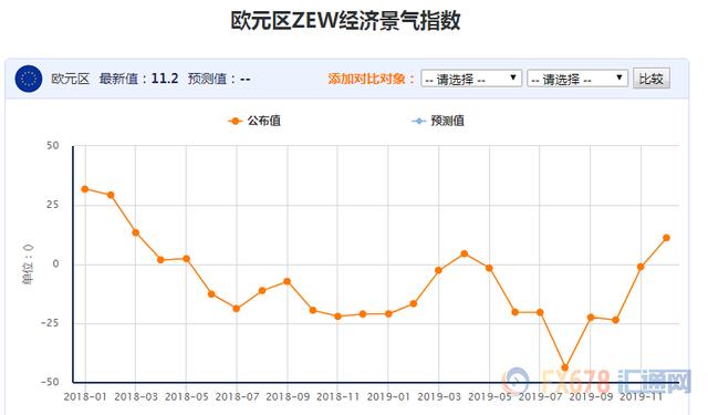 gdp数字交易平台_2021年中国数字经济行业市场规模预测 附图表(3)