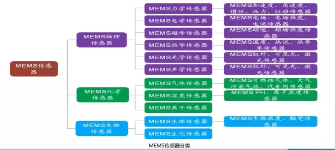 看戏机大致原理是什么?_幸福是什么图片