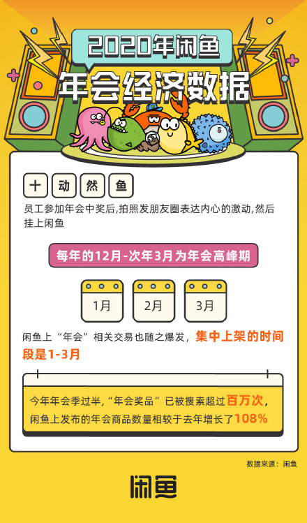 抽转什么成语_成语故事简笔画(3)