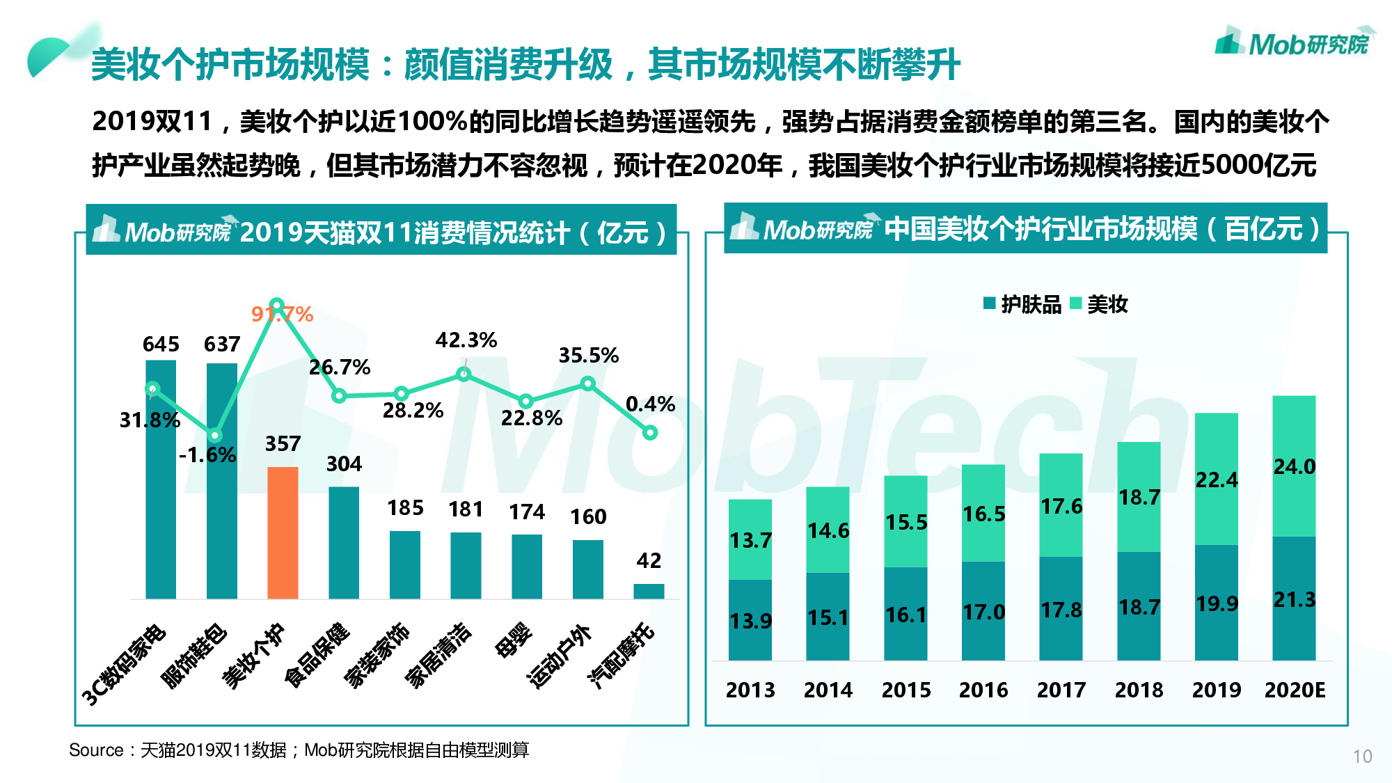 2019年我国经济总量接近_我国经济总量第二(3)