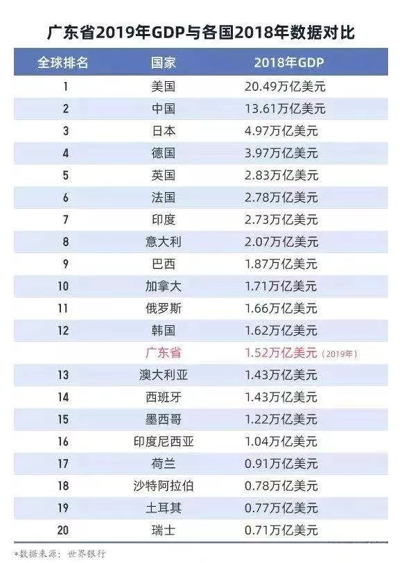 经济总量接近100万亿元_100万亿津元(2)