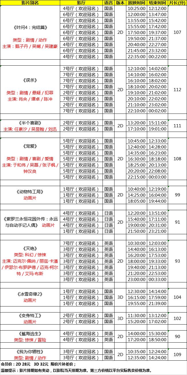 2020年1月19日