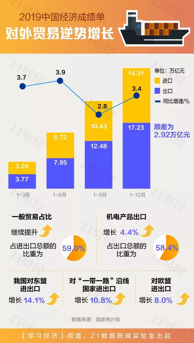 下列哪一项应计入gdp中_情侣头像一男一女