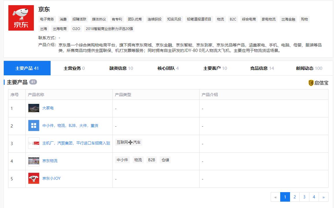 19年国人网购花掉了10万亿，为啥中国人网购那么