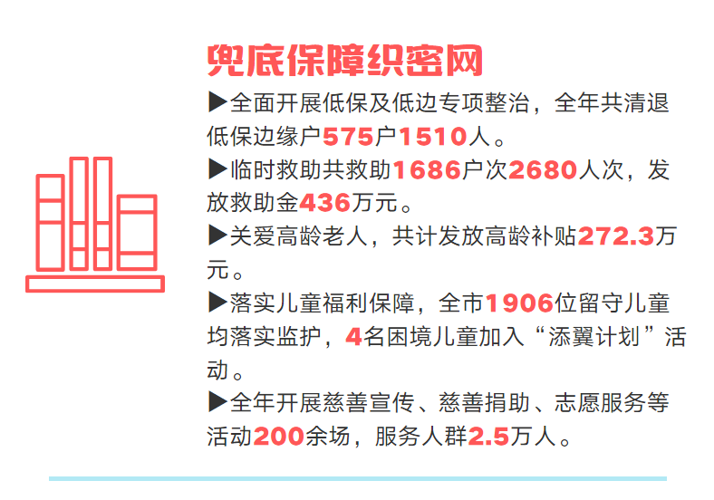 不负韶华简谱_以梦为马不负韶华图片