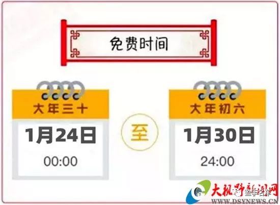 过年高速公路免费通行时间