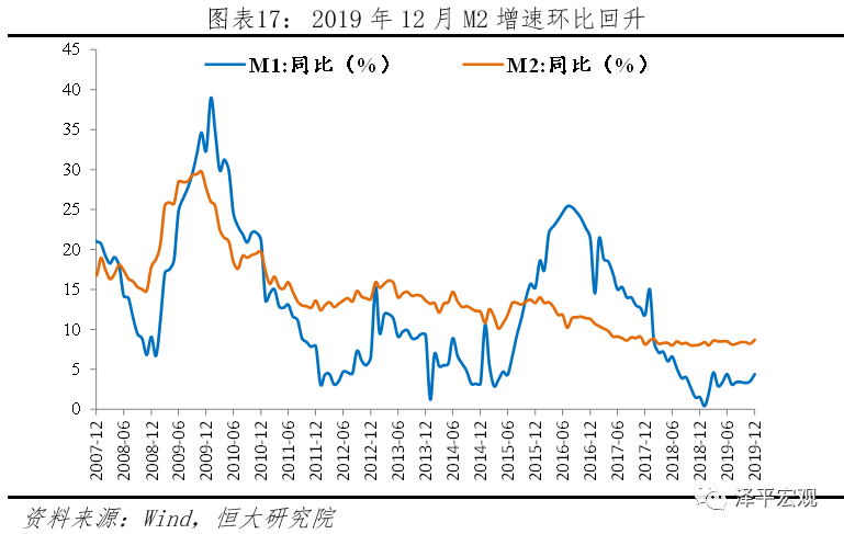 2020年宏观经济数据G_宏观经济手抄报(2)