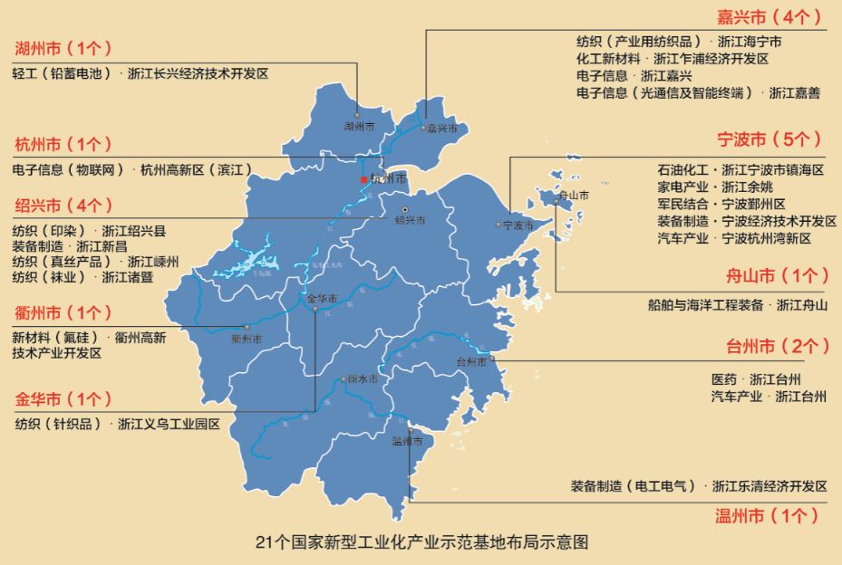 浙江经信年度回顾传统制造业改造提升交出亮丽成绩单