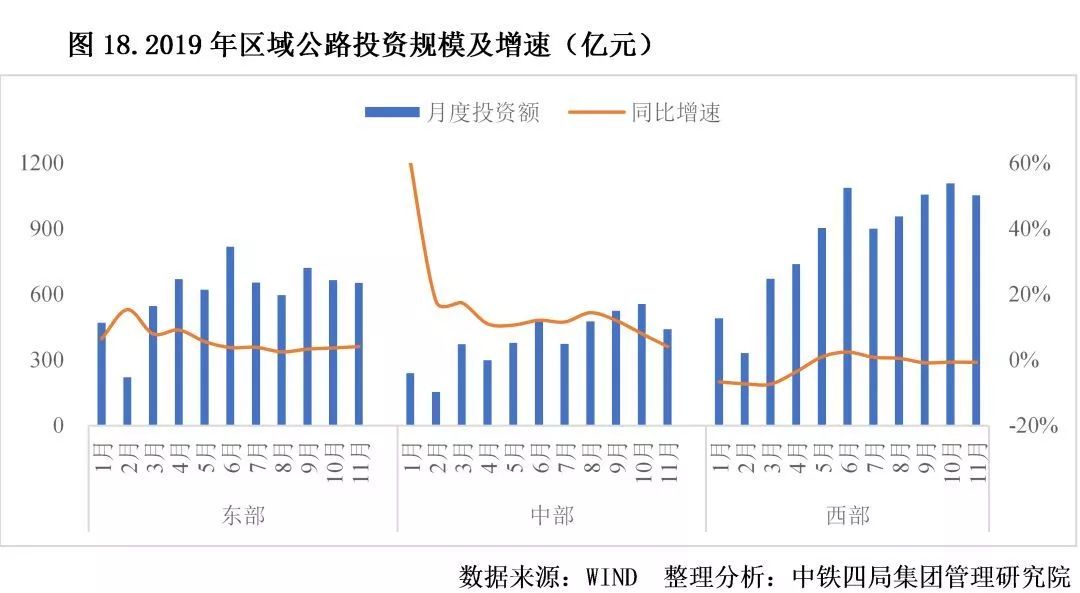 年率多少才赶上gdp发展速度_欧元区第三季度GDP增速放缓至0.3 宽松加码概率上升(3)