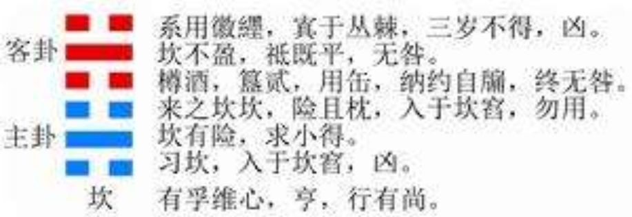 每日运势解读【1月18日,星期六】