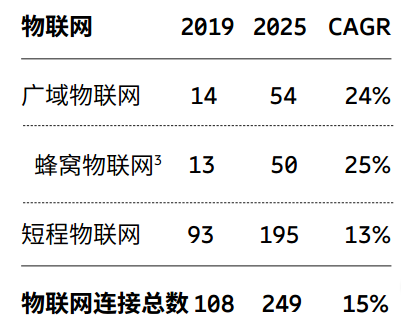 GDP预测值误差范围_欧元区第一季度GDP年率终值好于预期(3)