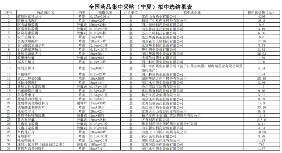 政府购买军火计入GDP吗(2)