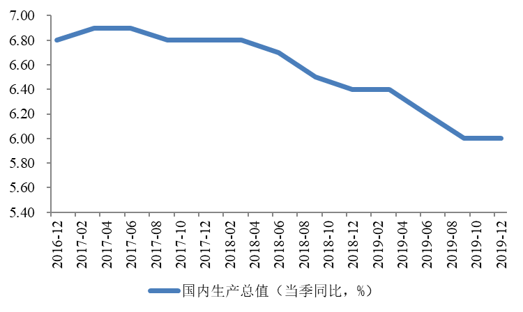 两市总值和gdp_70年,贵州GDP翻了2377倍 还有这些数据让人骄傲