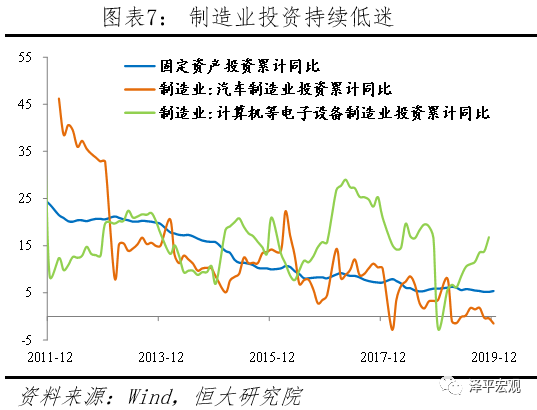 2020年宏观经济数据G_宏观经济手抄报(2)