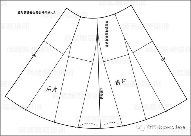 平面制版抽活褶裙制版