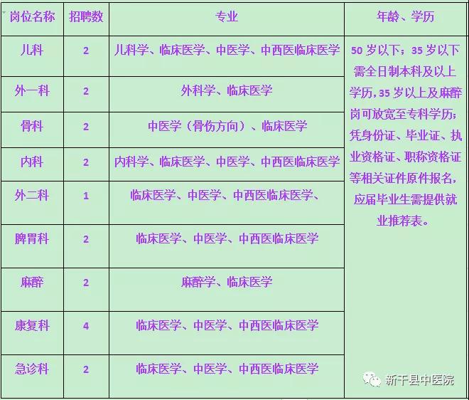 新干人口有多少_新干一工地发现文物 去 挖宝 的人却被带去了......