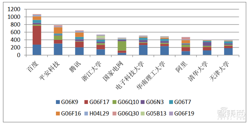 国拨科研经费占gdp总量_上海研发经费占GDP比例首次超4 ,专家怎么看(3)