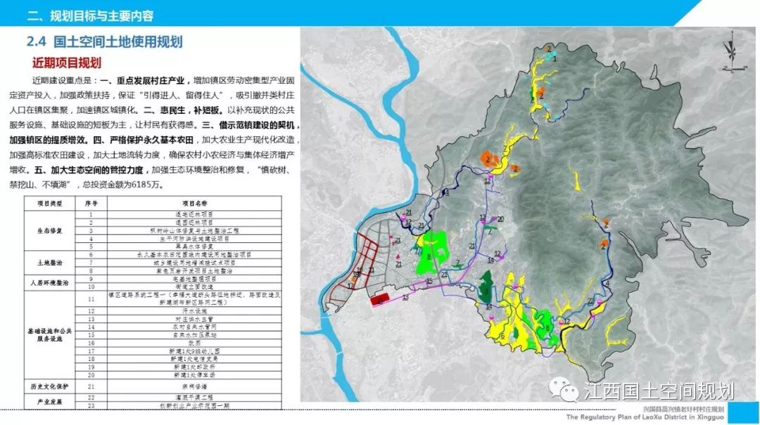 兴国县高兴镇人口_兴国县地图(2)