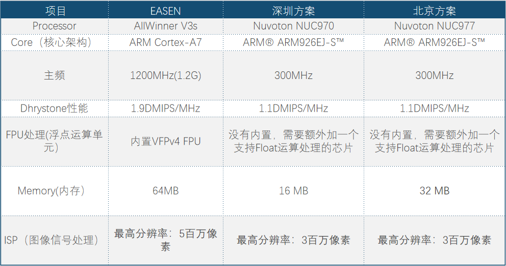 2020年珠海人口流出_2020年珠海斗门规划图