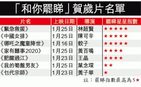看哦人口_人口普查(2)