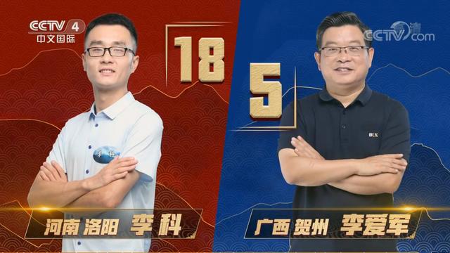 中国地名大会洛阳选手李科二连冠直通决赛