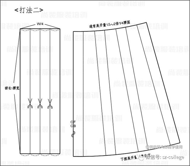 平面制版抽活褶裙制版