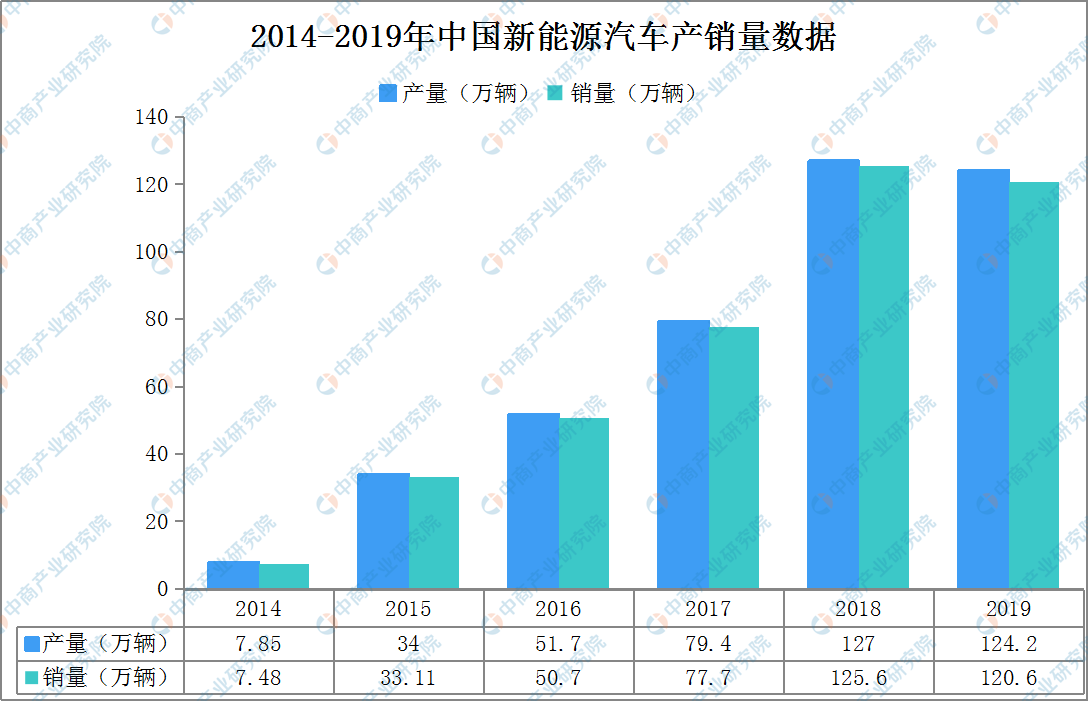 国经济总量占世界经济的份额_经济全球化(2)