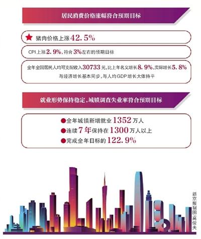 2020中国gdp破百万亿_2020年中国gdp变化图